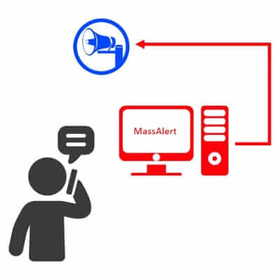 MassAlert allows for easy activations making emergency management easier